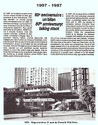 Scoa 1907-1987 Le bilan